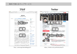 無料で使えるウェブサービス
https://twitter.com/profmatsuokaよりhttp://uemurag.hatenablog.jpより
ブログ Twitter
レビュー
論考
解説 キュレーション
意見の発信
議論
 