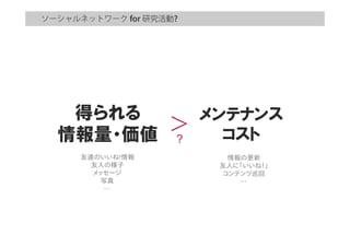 ソーシャルネットワーク 研究活動
メンテナンス
コスト
得られる
情報量・価値 ?
＞
友達のいいね!情報
友人の様子
メッセージ
写真
…
情報の更新
友人に「いいね！」
コンテンツ巡回
…
 