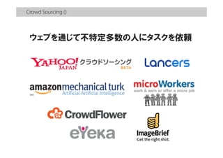 Crowd Sourcing ()
ウェブを通じて不特定多数の人にタスクを依頼
 