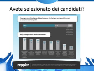 Avete selezionato dei candidati?
 