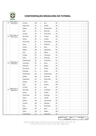 136 14ª Cruzeiro MG x Avaí SC Mineirão Belo Horizonte
137 14ª Figueirense SC x Coritiba PR Orlando Scarpelli Florianópolis
138 14ª Atlético PR x Chapecoense SC Arena da Baixada Curitiba
139 14ª Sport PE x São Paulo SP Ilha do Retiro Recife
140 14ª Joinville SC x Ponte Preta SP Arena Joinville Joinville
141 15ª São Paulo SP x Cruzeiro MG Morumbi São Paulo
142 15ª Santos SP x Joinville SC Vila Belmiro São Paulo
143 15ª Ponte Preta SP x Internacional RS Moisés Lucarelli Campinas
144 15ª Vasco RJ x Palmeiras SP São Januário Rio de Janeiro
145 15ª Grêmio RS x Sport PE Arena do Grêmio Porto Alegre
146 15ª Atlético MG x Figueirense SC Independência Belo Horizonte
147 15ª Avaí SC x Atlético PR Ressacada Florianópolis
148 15ª Coritiba PR x Corinthians SP Couto Pereira Curitiba
149 15ª Goiás GO x Flamengo RJ Serra Dourada Goiânia
150 15ª Chapecoense SC x Fluminense RJ Arena Condá Chapecó
151 16ª Corinthians SP x Vasco RJ Arena Corinthians São Paulo
152 16ª Palmeiras SP x Atlético PR Allianz Parque São Paulo
153 16ª Fluminense RJ x Grêmio RS Maracanã Rio de Janeiro
154 16ª Flamengo RJ x Santos SP Maracanã Rio de Janeiro
155 16ª Internacional RS x Chapecoense SC Beira-Rio Porto Alegre
156 16ª Atlético MG x São Paulo SP Independência Belo Horizonte
157 16ª Figueirense SC x Ponte Preta SP Orlando Scarpelli Florianópolis
158 16ª Coritiba PR x Goiás GO Couto Pereira Curitiba
159 16ª Sport PE x Cruzeiro MG Ilha do Retiro Recife
160 16ª Joinville SC x Avaí SC Arena Joinville Joinville
161 17ª São Paulo SP x Corinthians SP Morumbi São Paulo
162 17ª Santos SP x Coritiba PR Vila Belmiro São Paulo
163 17ª Ponte Preta SP x Flamengo RJ Moisés Lucarelli Campinas
164 17ª Vasco RJ x Joinville SC São Januário Rio de Janeiro
165 17ª Grêmio RS x Internacional RS Arena do Grêmio Porto Alegre
166 17ª Cruzeiro MG x Palmeiras SP Mineirão Belo Horizonte
167 17ª Avaí SC x Fluminense RJ Ressacada Florianópolis
168 17ª Atlético PR x Sport PE Arena da Baixada Curitiba
169 17ª Goiás GO x Atlético MG Serra Dourada Goiânia
170 17ª Chapecoense SC x Figueirense SC Arena Condá Chapecó
EMISSAO DATA REV. DATA PÁG
02/03/2015 05/12
08/08 (sáb) ou
09/08 (dom)
CONFEDERAÇÃO BRASILEIRA DE FUTEBOL
Avenida Luiz Carlos Prestes, 130 • Barra da Tijuca • Rio de Janeiro • Brasil • CEP 22.775 - 055
Tel: 00 55 (21) 3572 1900 • Fax: 00 55 (21) 3572 1990 • cbf@cbf.com.br
18/07 (sáb) ou
19/07 (dom)
25/07 (sáb) ou
26/07 (dom)
01/08 (sáb) ou
02/08 (dom)
30
 