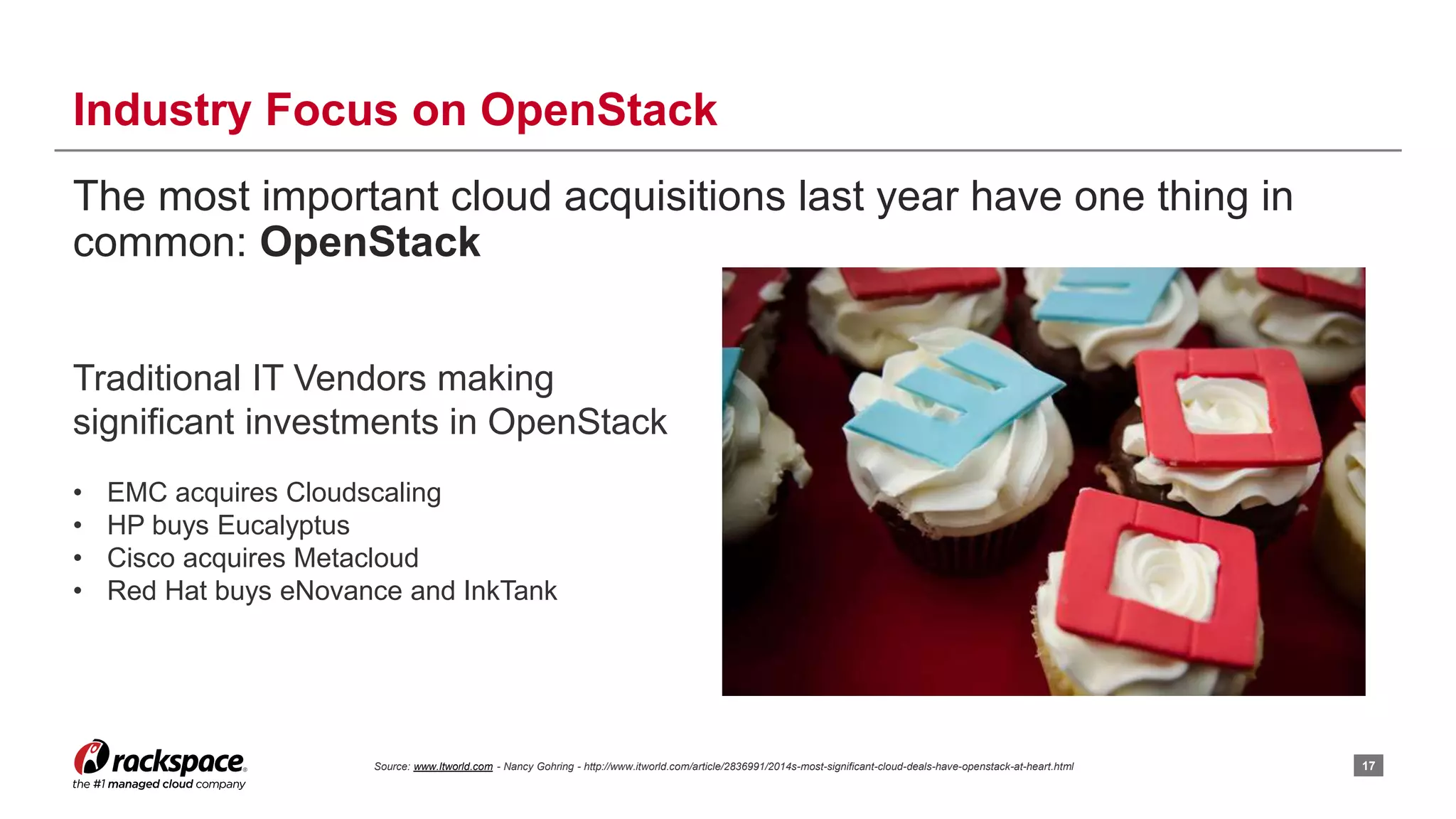 The most important cloud acquisitions last year have one thing in
common: OpenStack
17
Industry Focus on OpenStack
Source: www.Itworld.com - Nancy Gohring - http://www.itworld.com/article/2836991/2014s-most-significant-cloud-deals-have-openstack-at-heart.html
Traditional IT Vendors making
significant investments in OpenStack
• EMC acquires Cloudscaling
• HP buys Eucalyptus
• Cisco acquires Metacloud
• Red Hat buys eNovance and InkTank
 