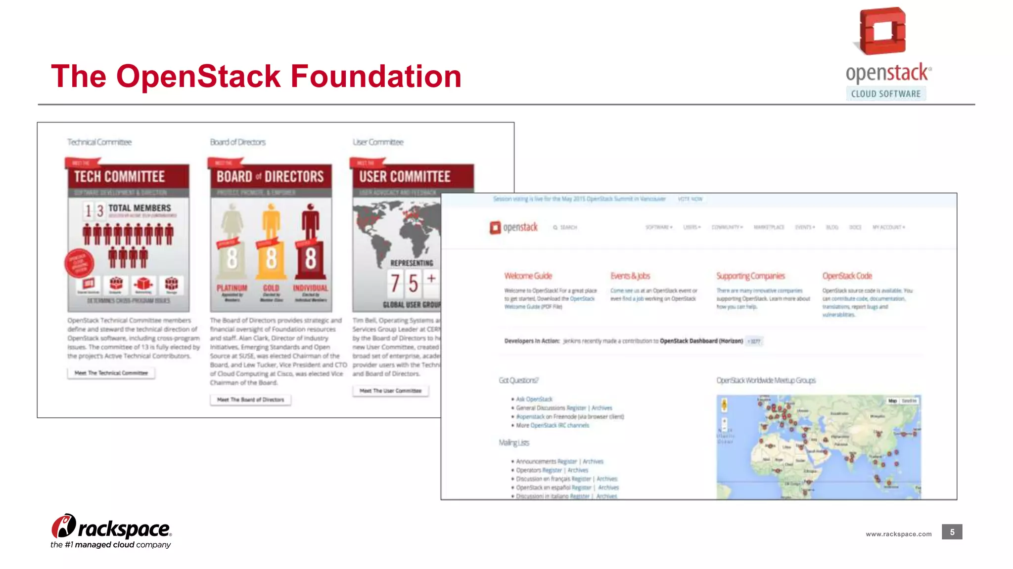 5www.rackspace.com
The OpenStack Foundation
 