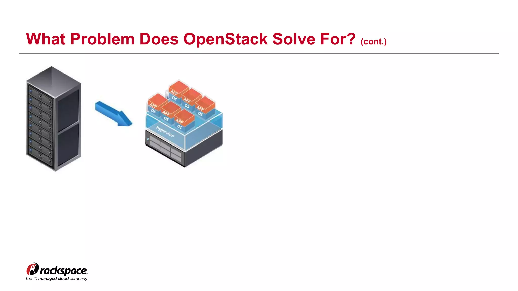 What Problem Does OpenStack Solve For? (cont.)
 