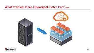 10
What Problem Does OpenStack Solve For? (cont.)
 