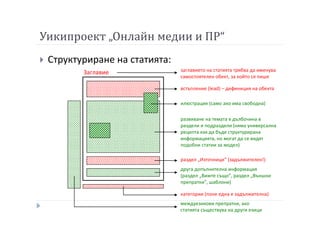 Уикипроект „Онлайн медии и ПР“
Структуриране на статията:
встъпление (lead) – дефиниция на обекта
Заглавие заглавието на статията трябва да именува
самостоятелен обект, за който се пише
развиване на темата в дълбочина в
раздели и подраздели (няма универсална
рецепта как да бъде структурирана
информацията, но могат да се видят
подобни статии за модел)
раздел „Източници” (задължителен!)
друга допълнителна информация
(раздел „Вижте също”, раздел „Външни
препратки”, шаблони)
категории (поне една е задължителна)
междуезикови препратки, ако
статията съществува на други езици
илюстрация (само ако има свободна)
 