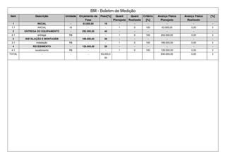 BM - Boletim de Medição
Item Descrição Unidade Orçamento da
Fase
Peso[%] Quant
Planejada
Quant
Realizada
Critério
[%]
Avanço Físico
Planejado
Avanço Físico
Realizado
[%]
1 INICIAL - 63.000,00 10 - - - - - -
1.1 INICIAL r$ - - 1 0 100 63.000,00 0,00 0
2 ENTREGA DO EQUIPAMENTO - 252.000,00 40 - - - - - -
2.1 entrega R$ - - 1 0 100 252.000,00 0,00 0
3 INSTALAÇÃO E MONTAGEM - 189.000,00 30 - - - - - -
3.1 instalação R$ - - 1 0 100 189.000,00 0,00 0
4 RECEBIMENTO - 126.000,00 20 - - - - - -
4.1 recebimento R$ - - 1 0 100 126.000,00 0,00 0
TOTAL - - - 63,000,0
00
630.000,00 0,00 0
 