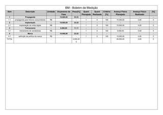 BM - Boletim de Medição
Item Descrição Unidade Orçamento da
Fase
Peso[%] Quant
Planejada
Quant
Realizada
Critério
[%]
Avanço Físico
Planejado
Avanço Físico
Realizado
[%]
1 Propaganda - 15.000,00 33.33 - - - - - -
1.1 propaganda para futuros consumidores R$ - - 1 0 100 15.000,00 0,00 0
2 Implantação - 15.000,00 33.33 - - - - - -
2.1 implantação de mídia digital R$ - - 1 0 100 15.000,00 0,00 0
3 Treinamento - 5.000,00 11.11 - - - - - -
3.1 treinamento de vendedores R$ - - 1 0 100 5.000,00 0,00 0
4 Marca - 10.000,00 22.22 - - - - - -
4.1 definição da política da marca R$ - - 1 0 100 10.000,00 0,00 0
TOTAL - - - 4,500,00
0
45.000,00 0,00 0
 