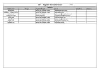 ISH - Registro de Stakeholder Online
Cadastro
Stakeholder Posição Papel no Projeto Email Telefone Celular
André Paggi Membro da Equipe de Projeto andre@engecorps.com.br
Eduardo A. Carrasco-Flores Membro da Equipe de Projeto laloecf@gmail.com
Gustavo Leite Sponsor do Projeto gustavo.leite@transport.alstom.com
Luciano Lino Cunha Gerente do Projeto lucianolinocunha@yahoo.com.br
Ricardo Brito Membro da Equipe de Projeto brito.ricardo@live.com
Tasso Meira Membro da Equipe de Projeto tasso_meira@hotmail.com
Vagner Lucio Membro da Equipe de Projeto eng.vagnerlucio@gmail.com
Vanessa Lima Membro da Equipe de Projeto eng.van@ig.com.br
 