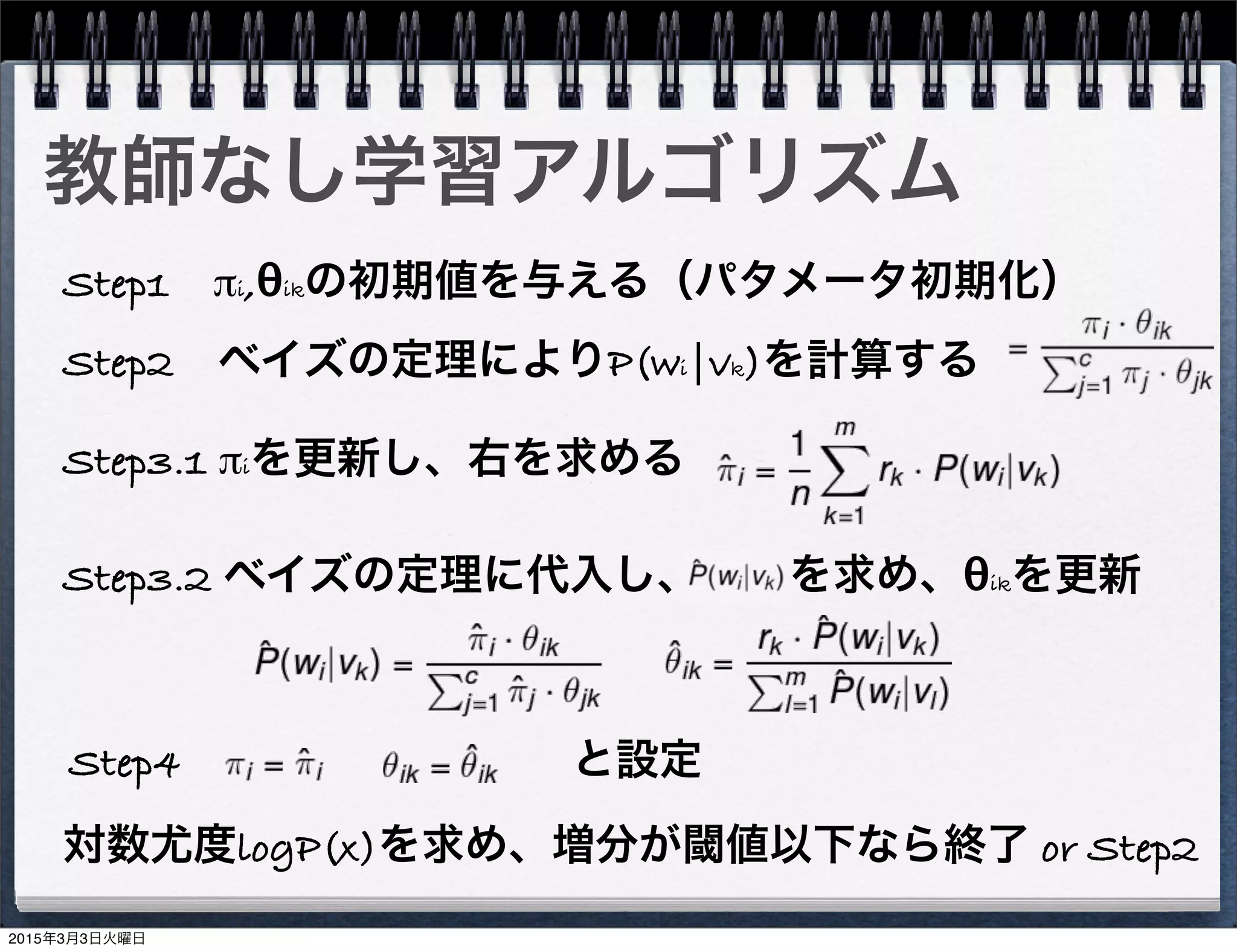教師なし学習アルゴリズム
Step1 πi,θikの初期値を与える（パタメータ初期化）
Step2 ベイズの定理によりP(wi|vk)を計算する
Step3.1 πiを更新し、右を求める
Step3.2 ベイズの定理に代入し、 を求め、θikを更新
Step4         と設定
対数尤度logP(x)を求め、増分が閾値以下なら終了 or Step2
2015年3月3日火曜日
 