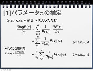 [1]パラメータπiの推定
(5.50)と(5.7)から →代入しただけ
(i=1,2,...,c)
(i=1,2,...,c)
ベイズの定理利用
2015年3月3日火曜日
 