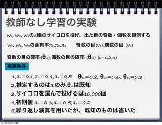 教師なし学習の実験
w1, w2, w3の3種のサイコロを投げ、出た目の奇数・偶数を観測する
奇数の目(v1),偶数の目 (v2)w1, w2, w3の含有率π1,π2,π3
奇数の目の確率(θi1),偶数の目の確率 (θi2) (i=1,2,3)
実験条件
1,π1=0.1,π2=0.4,π3=0.5 θ11=0.8, θ21=0.6, θ31=0.3
2,推定するのはπiのみ,θikは既知
3,サイコロを選んで投げるは10,000回
4,初期値 π1=0.3,π2=0.5,π3=0.2
5,繰り返し演算を用いたが、既知のものは省いた
2015年3月3日火曜日
 