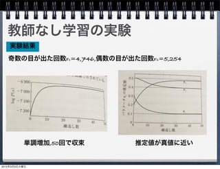 教師なし学習の実験
実験結果
奇数の目が出た回数r1=4,746,偶数の目が出た回数r2=5,254
単調増加,50回で収束 推定値が真値に近い
2015年3月3日火曜日
 