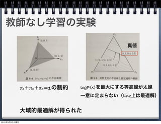 教師なし学習の実験
π1+π2+π3=1の制約 logP(x)を最大にする等高線が太線
一意に定まらない（line上は最適解）
大域的最適解が得られた
真値
2015年3月3日火曜日
 