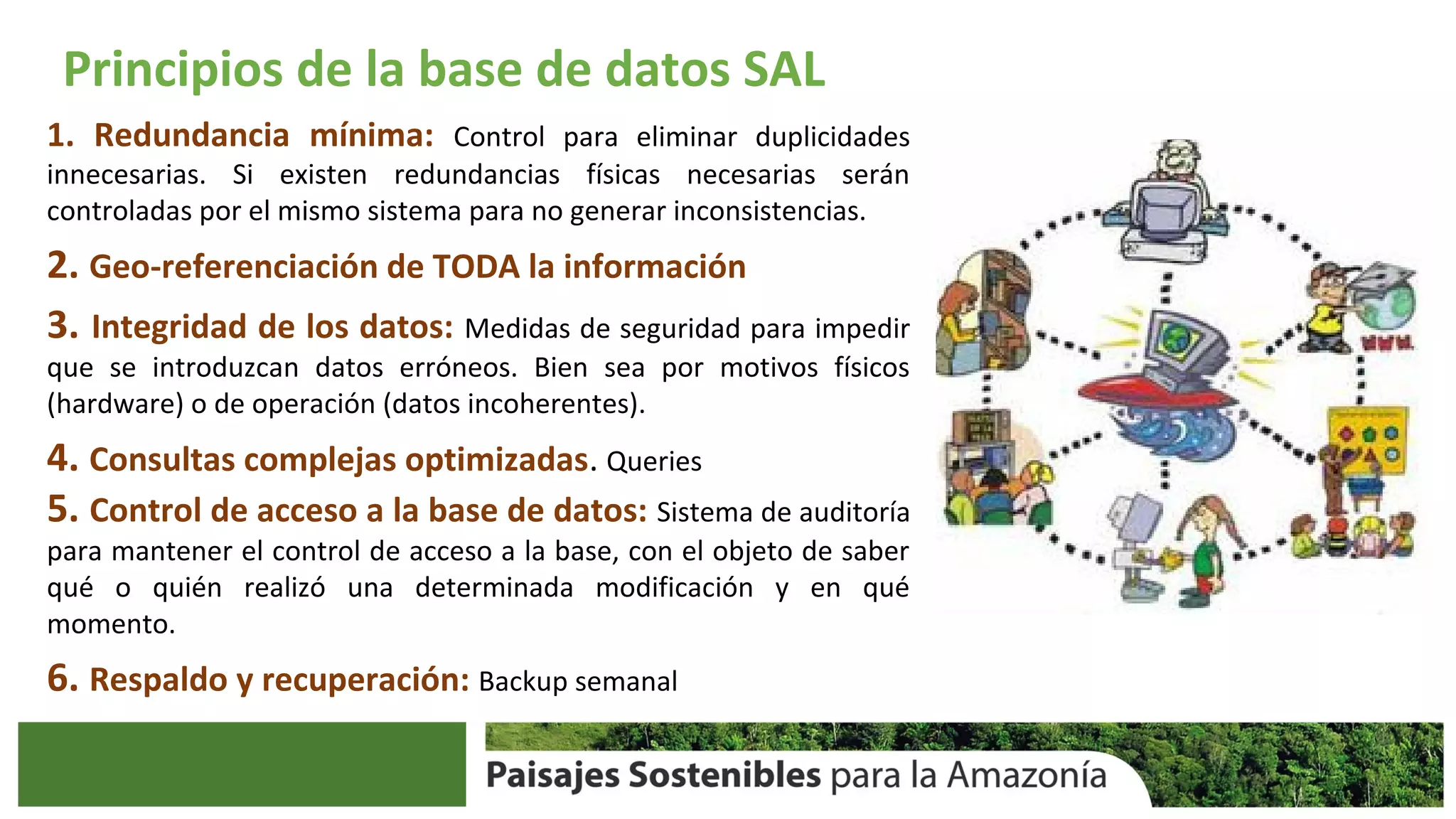 Presentación: manejo y almacenamiento de bases de datos | PPT ...
