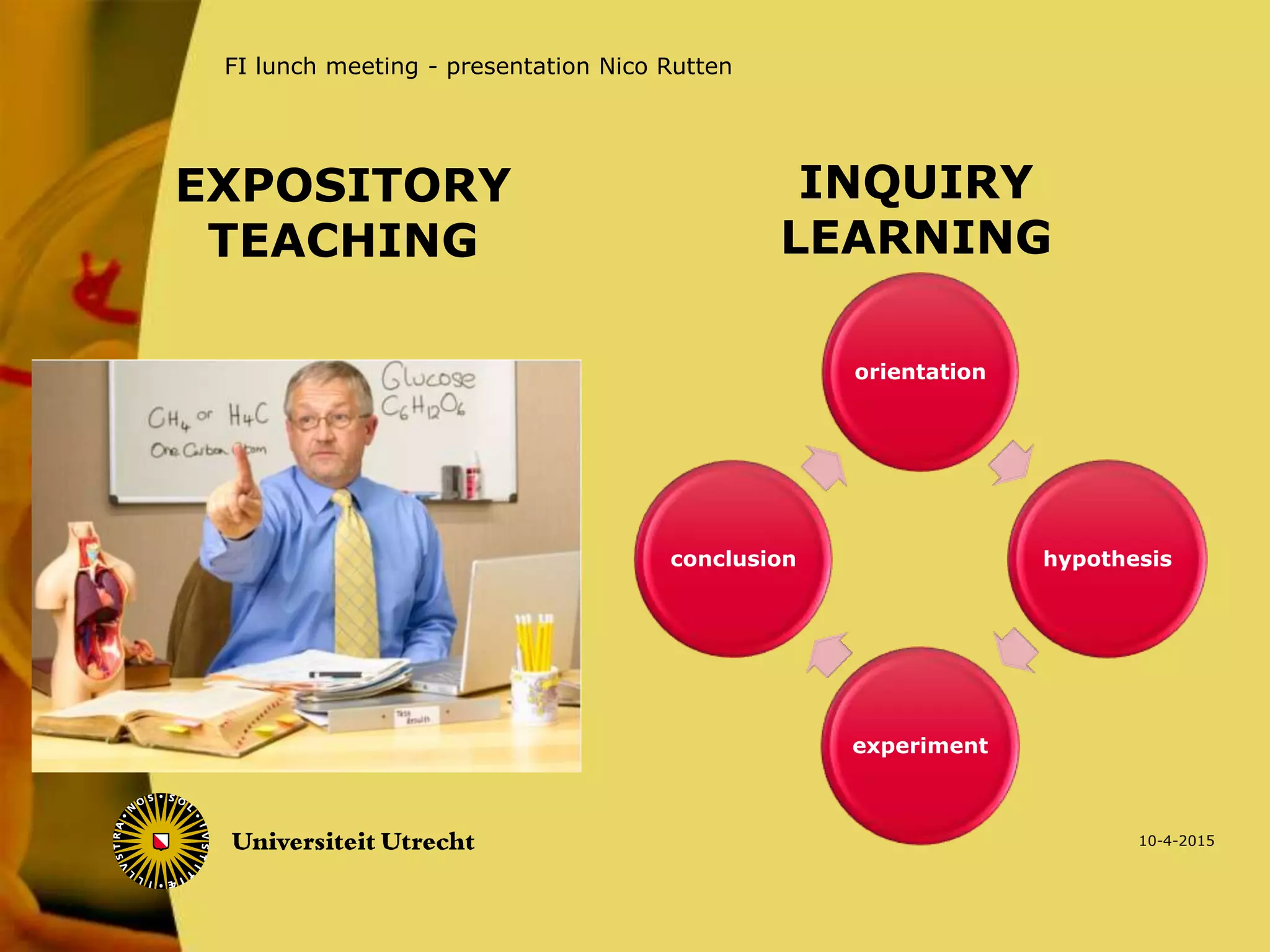 orientation
hypothesis
experiment
conclusion
FI lunch meeting - presentation Nico Rutten
INQUIRY
LEARNING
EXPOSITORY
TEACHING
10-4-2015
 