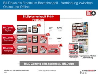 Sven Ruoss – 2015 – Geld verdienen mit digitalen Inhalten 
Seite 23"
BILDplus als Freemium Bezahlmodell – Verbindung zwischen
Online und Ofﬂine
Quelle: Ralph Büchi, Axel Springer
 