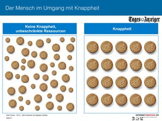 Sven Ruoss – 2015 – Geld verdienen mit digitalen Inhalten 
Seite 31"
Der Mensch im Umgang mit Knappheit
Keine Knappheit,
unbeschränkte Ressourcen
Knappheit
 