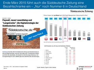 Sven Ruoss – 2015 – Geld verdienen mit digitalen Inhalten 
Seite 34"
Ende März 2015 führt auch die Süddeutsche Zeitung eine
Bezahlschranke ein – „Nur“ noch Nummer 6 in Deutschland
Quelle: Meedia, Eigene Grafik, Meedia
 