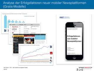 Sven Ruoss – 2015 – Geld verdienen mit digitalen Inhalten 
Seite 46"
Analyse der Erfolgsfaktoren neuer mobiler Newsplattformen
(Gratis-Modelle)
 