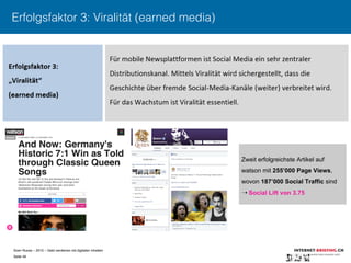 Sven Ruoss – 2015 – Geld verdienen mit digitalen Inhalten 
Seite 49"
Erfolgsfaktor 3: Viralität (earned media)
Zweit erfolgreichste Artikel auf
watson mit 255’000 Page Views,
wovon 187’000 Social Traffic sind
⇢ Social Lift von 3.75
 