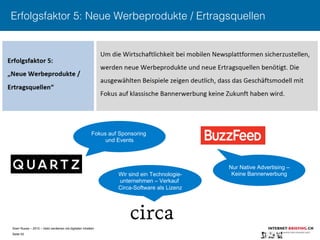 Sven Ruoss – 2015 – Geld verdienen mit digitalen Inhalten 
Seite 53"
Erfolgsfaktor 5: Neue Werbeprodukte / Ertragsquellen
Fokus auf Sponsoring
und Events
Nur Native Advertising –
Keine BannerwerbungWir sind ein Technologie-
unternehmen – Verkauf
Circa-Software als Lizenz
 