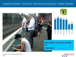 Sven Ruoss – 2015 – Geld verdienen mit digitalen Inhalten 
Seite 6"
Ungebrochener Trend der Internetnutzung über mobile Geräte
Schaut dieser Typ wirklich die Welt
an?
Unglaublich...
63
72
66
61 60
32 35
Montag
Dienstag
Mitwoch
Donnerstag
Freitag
Samstag
Sonntag
 