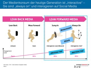 Sven Ruoss – 2015 – Geld verdienen mit digitalen Inhalten 
Seite 9"
Der Medienkonsum der heutige Generation ist „interactive“ –
Sie sind „always on“ und interagieren auf Social Media
#Interessen
#Ziele
 
