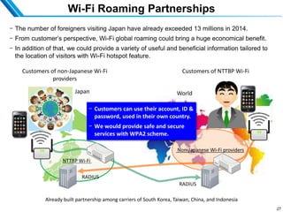 Our Experience In Deploying Public Wi Fi Infrastructure And The Futur Our Experience In Deploying Public Wi Fi Infrastructure And The Futur