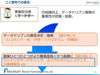 11
データドリブンの意思決定・施策 【数が多い】
（レコメンド・BI・予測・リアルタイム・非構造）
施策ひとつひとつがより難易度高くかつ長期に【質が高い】
①シナリオマーケティング、②リアルタイムレコメンド、
③画像解析 etc
事業担当者
≒マーケター
の知識向上、データドリブン施策の
重要性が認識・拡散。
ここ数年での変化
 