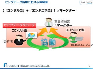 9
ビッグデータ活用における体制図
（「コンサル型」＋「エンジニア型」）×マーケター
コンサル型 エンジニア型
事業担当者
≒マーケタービッグデータグループ
Hadoop
 