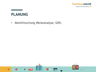10
PLANUNG
•  Marktforschung (Reiseanalyse, GfK)
 