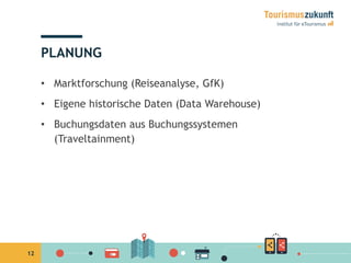 12
PLANUNG
•  Marktforschung (Reiseanalyse, GfK)
•  Eigene historische Daten (Data Warehouse)
•  Buchungsdaten aus Buchungssystemen
(Traveltainment)
 