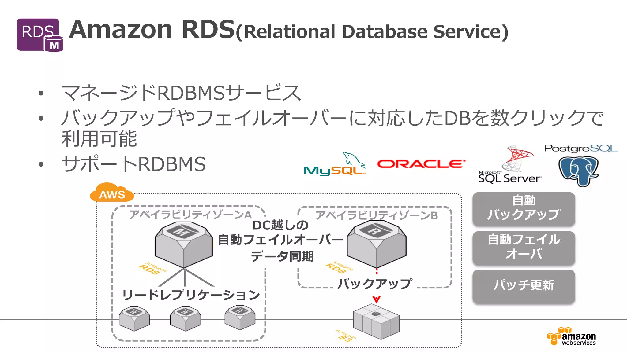 Amazon RDS(Relational Database Service)
• マネージドRDBMSサービス
• バックアップやフェイルオーバーに対応したDBを数クリックで
利用可能
• サポートRDBMS
自動
バックアップ
RDS
アベイラビリティゾーンA アベイラビリティゾーンB
自動フェイル
オーバ
パッチ更新
 