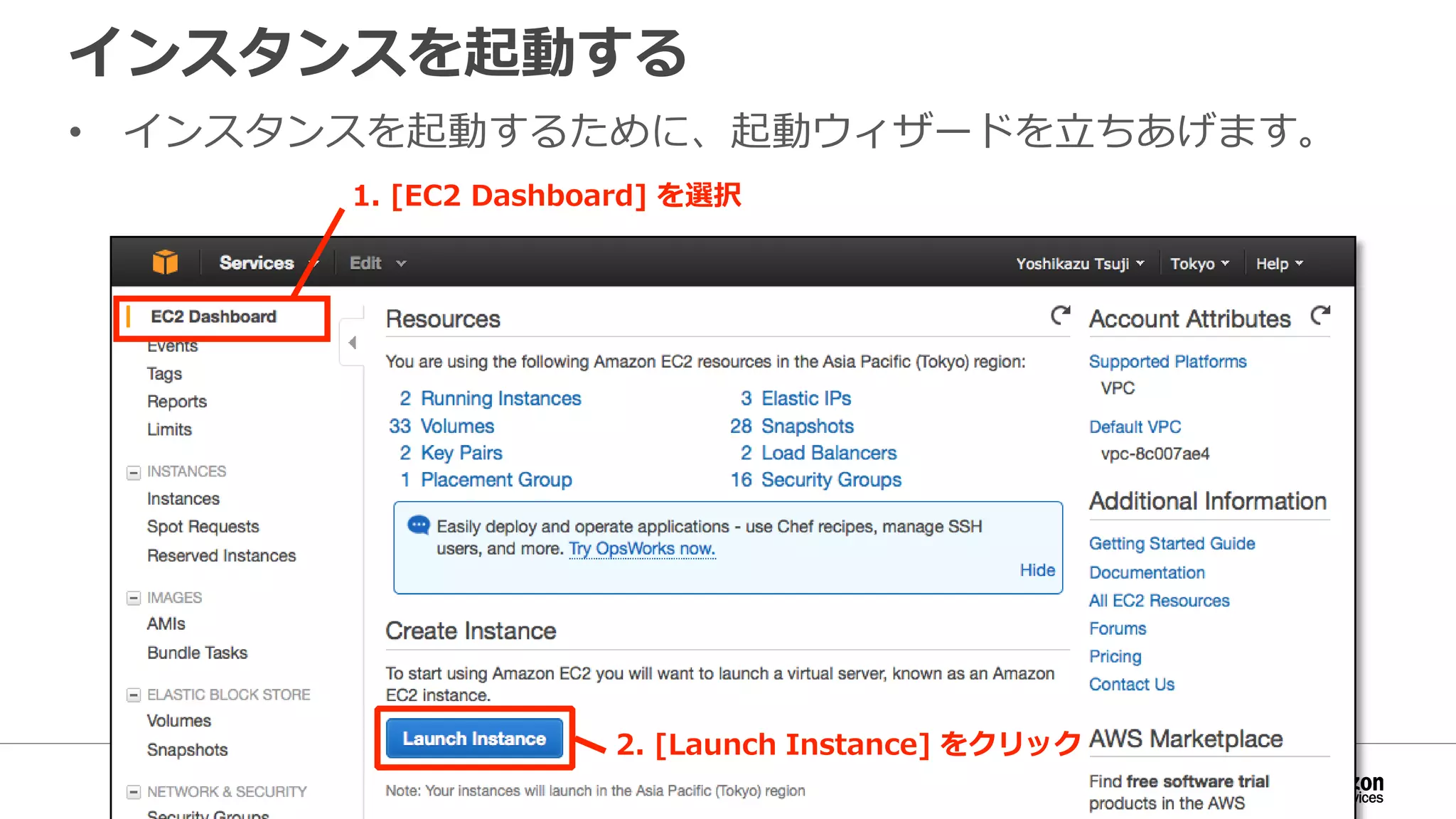 インスタンスを起動する
• インスタンスを起動するために、起動ウィザードを立ちあげます。
1. [EC2 Dashboard] を選択
2. [Launch Instance] をクリック
 