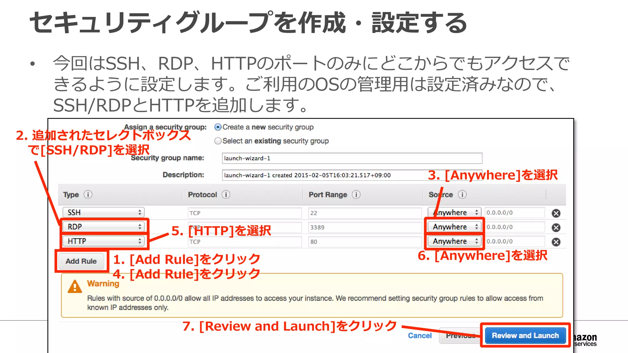 セキュリティグループを作成・設定する
• 今回はSSH、RDP、HTTPのポートのみにどこからでもアクセスで
きるように設定します。ご利用のOSの管理用は設定済みなので、
SSH/RDPとHTTPを追加します。
1. [Add Rule]をクリック
4. [Add Rule]をクリック
2. 追加されたセレクトボックス
で[SSH/RDP]を選択
6. [Anywhere]を選択
7. [Review and Launch]をクリック
3. [Anywhere]を選択
5. [HTTP]を選択
 