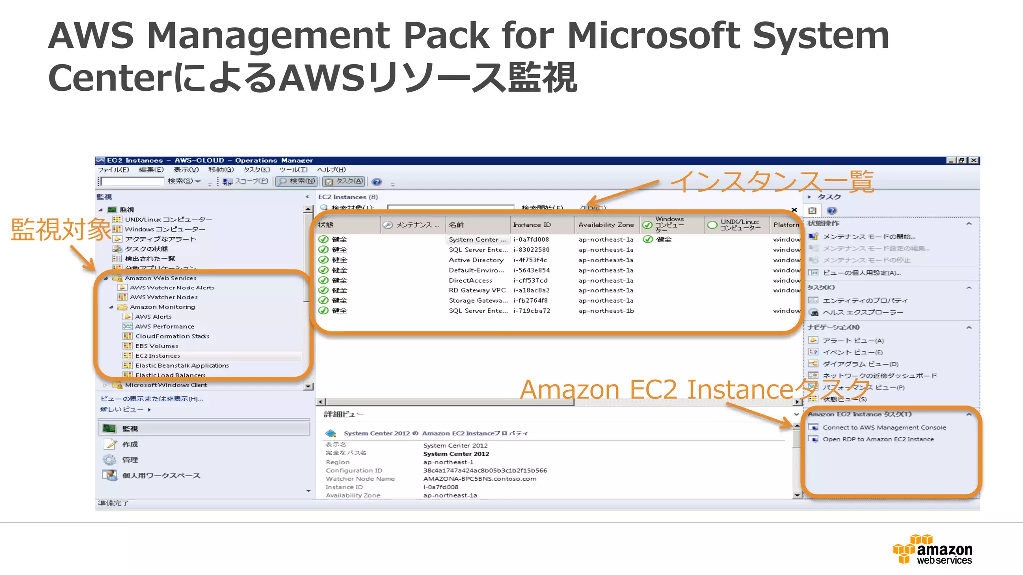 AWS Management Pack for Microsoft System
CenterによるAWSリソース監視
監視対象
インスタンス一覧
Amazon EC2 Instanceタスク
 