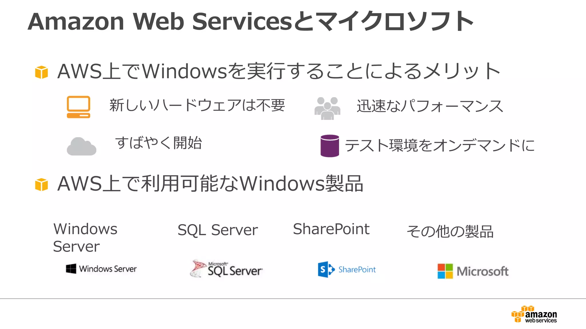 Amazon Web Servicesとマイクロソフト
AWS上でWindowsを実行することによるメリット
AWS上で利用可能なWindows製品
新しいハードウェアは不要
テスト環境をオンデマンドにすばやく開始
迅速なパフォーマンス
その他の製品Windows
Server
SQL Server SharePoint
 