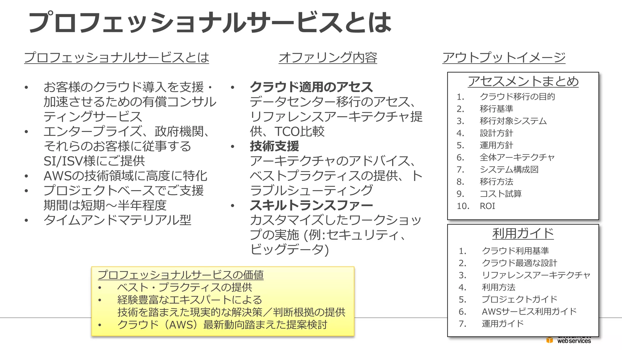 プロフェッショナルサービスとは
アセスメントまとめ
1. クラウド移行の目的
2. 移行基準
3. 移行対象システム
4. 設計方針
5. 運用方針
6. 全体アーキテクチャ
7. システム構成図
8. 移行方法
9. コスト試算
10. ROI
利用ガイド
1. クラウド利用基準
2. クラウド最適な設計
3. リファレンスアーキテクチャ
4. 利用方法
5. プロジェクトガイド
6. AWSサービス利用ガイド
7. 運用ガイド
プロフェッショナルサービスとは
• お客様のクラウド導入を支援・
加速させるための有償コンサル
ティングサービス
• エンタープライズ、政府機関、
それらのお客様に従事する
SI/ISV様にご提供
• AWSの技術領域に高度に特化
• プロジェクトベースでご支援
期間は短期～半年程度
• タイムアンドマテリアル型
オファリング内容
• クラウド適用のアセス
データセンター移行のアセス、
リファレンスアーキテクチャ提
供、TCO比較
• 技術支援
アーキテクチャのアドバイス、
ベストプラクティスの提供、ト
ラブルシューティング
• スキルトランスファー
カスタマイズしたワークショッ
プの実施 (例:セキュリティ、
ビッグデータ)
アウトプットイメージ
プロフェッショナルサービスの価値
• ベスト・プラクティスの提供
• 経験豊富なエキスパートによる
技術を踏まえた現実的な解決策／判断根拠の提供
• クラウド（AWS）最新動向踏まえた提案検討
 