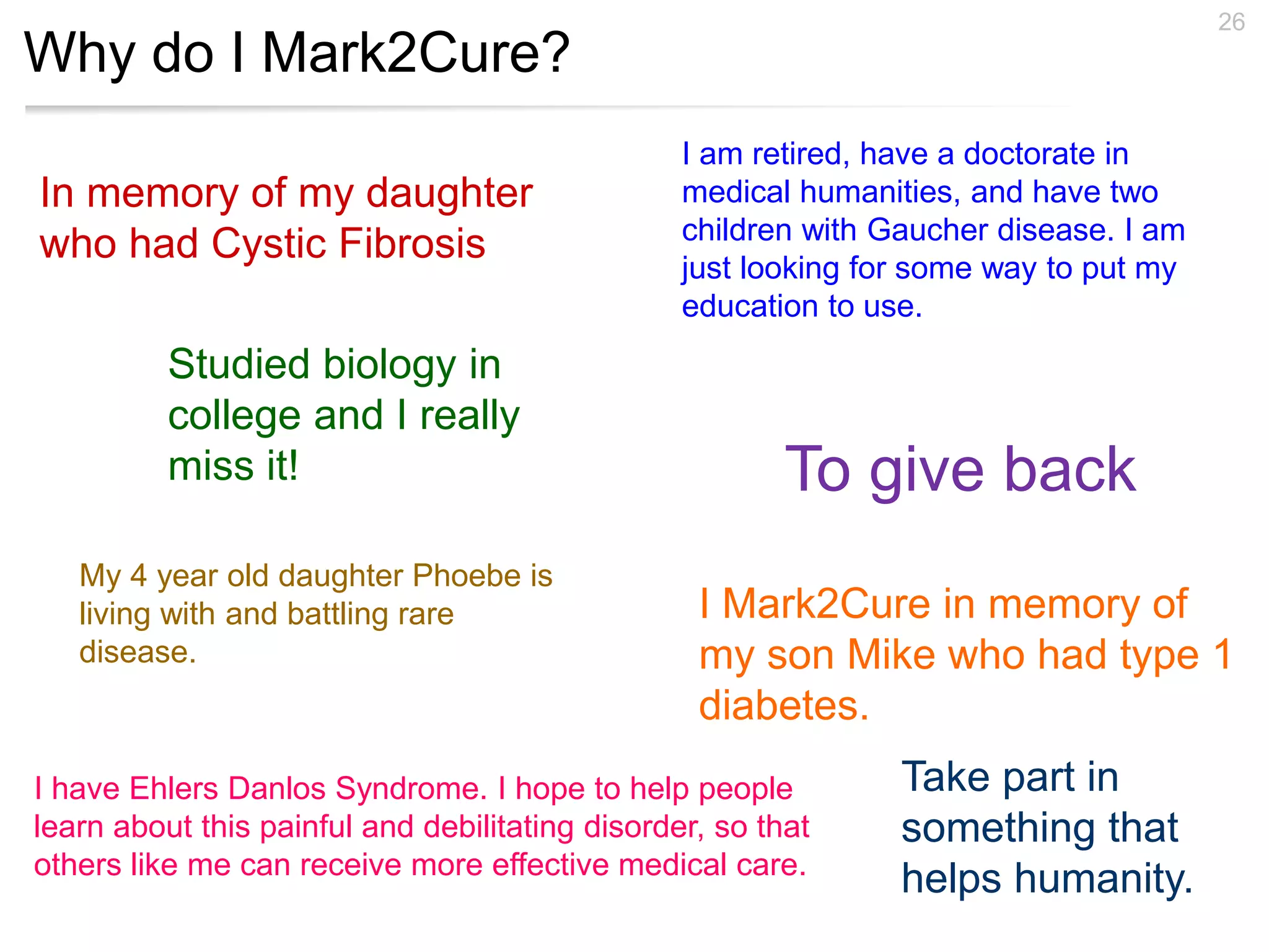 Why do I Mark2Cure?
26
I am retired, have a doctorate in
medical humanities, and have two
children with Gaucher disease. I am
just looking for some way to put my
education to use.
My 4 year old daughter Phoebe is
living with and battling rare
disease.
I have Ehlers Danlos Syndrome. I hope to help people
learn about this painful and debilitating disorder, so that
others like me can receive more effective medical care.
Take part in
something that
helps humanity.
I Mark2Cure in memory of
my son Mike who had type 1
diabetes.
Studied biology in
college and I really
miss it!
In memory of my daughter
who had Cystic Fibrosis
To give back
 