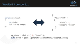Wouldn’t it be cool to...
struct my_struct
{
int alpha;
std::string omega;
};
12
{
"my_struct" :
{
"alpha": 2,
"omega": "boom"
}
}
my_struct blah = { 2, ”boom” };
auto boom = json::generate(json::from_fusion(blah));
 