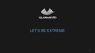 LET’S BE EXTREME
14
 