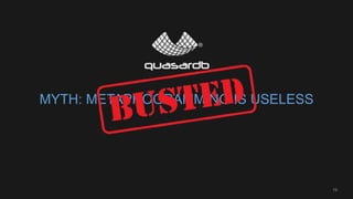 MYTH: METAPROGRAMMING IS USELESS
19
 