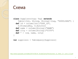 Схема
4
class Suppliers(tag: Tag) extends
Table[(Int, String, String)](tag, "SUPPLIERS") {
def id = column[Int]("SUP_ID",
O.PrimaryKey, O.AutoInc)
def name = column[String]("NAME")
def city = column[String]("CITY")
def * = (id, name, city)
}
val suppliers = TableQuery[Suppliers]
http://slick.typesafe.com/talks/2014-09-24_ScalaCamp/Introduction_to_Slick_2.1_and_2.2.pdf
 