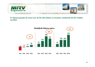 4
Robusta geração de Caixa Livre de R$ 238 milhões no trimestre, totalizando R$ 567 milhões
em 2014.
 