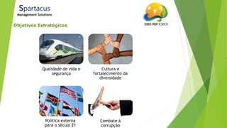 21/ago/2014
Objetivos Estratégicos
Spartacus
Management Solutions
Qualidade de vida e
segurança
Cultura e
fortalecimento da
diversidade
Política externa
para o século 21
Combate à
corrupção
 
