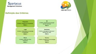 21/ago/2014
Definição dos Critérios
Spartacus
Management Solutions
Financeiro
Critério: Impacto no orçamento.
PESO 3
Legal
Critério: Publicação de emendas
e resoluções.
PESO 2
RH
Critério: Existência de equipe
técnica nacional
PESO 4
Marketing
Critério: Abrangência Nacional /
Número de votos
PESO 2
Técnico
Critério: Existência de tecnologia
nacional.
PESO 4
Riscos
Critério: Índice de risco
financeiro
PESO 3
 