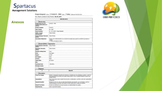 21/ago/2014
Anexos
Spartacus
Management Solutions
 