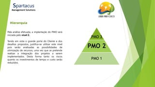 21/ago/2014
Hierarquia
Spartacus
Management Solutions
Pela análise efetuada, a implantação do PMO será
iniciada pelo nível 2.
Tendo em vista o grande porte do Cliente e dos
desafios propostos, justifica-se utilizar este nível
pois serão analisadas as possibilidades de
otimização de recursos, uma vez que se pretende
realizar a integração dos projetos a serem
implementados. Desta forma tanto os riscos
quanto os investimentos de tempo e custo serão
reduzidos.
PMO 3
PMO 2
PMO 1
 