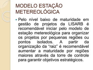 MODELO ESTAÇÃO
METEREOLÓGICA
 Pelo nível baixo de maturidade em
gestão de projetos da LISARB é
recomendável iniciar pelo modelo de
estação metereológica para organizar
os projetos por pequenas regiões ou
pontos isolados. A partir da
organização da “raiz” é recomendável
aumentar a maturidade por regiões
maiores através da torre de controle
para garantir objetivos estratégicos.
 